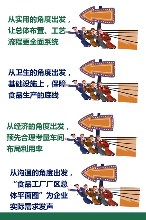 食品工廠建設 當心網站建設誤區成為發展瓶頸